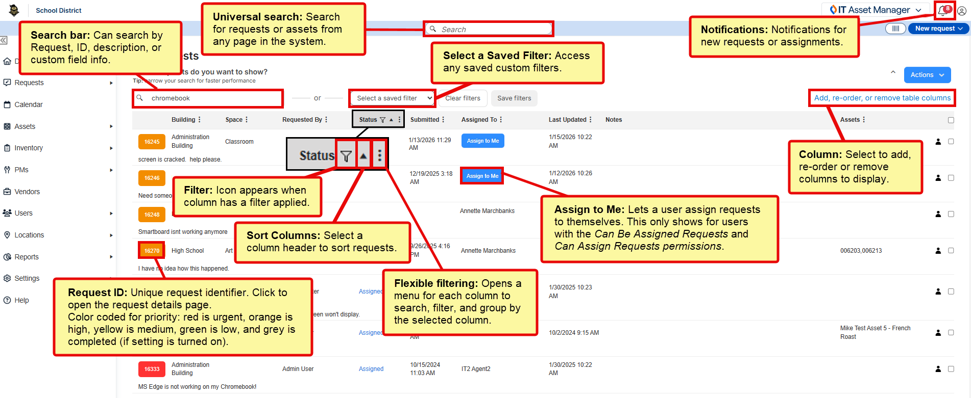 All Requests page overview